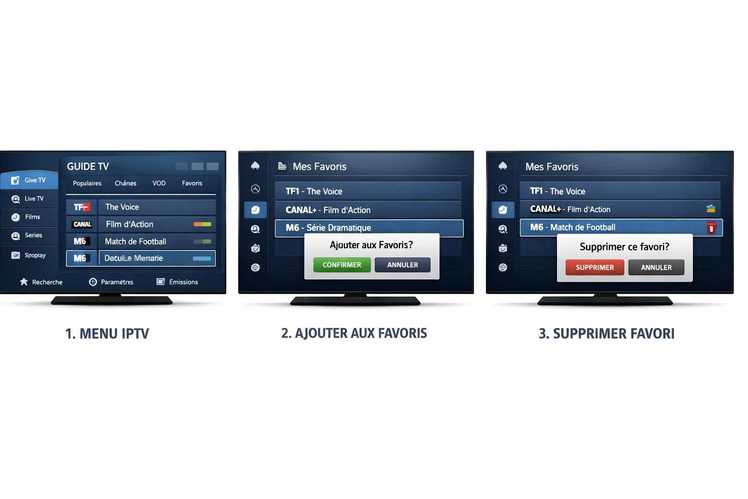 Manage favorites on IPTV